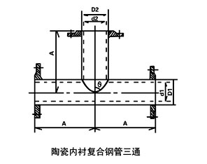 陶瓷復合鋼管三通圖紙